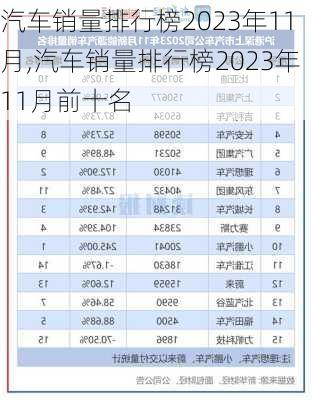 汽车销量排行榜2023年11月,汽车销量排行榜2023年11月前十名