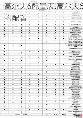 高尔夫6配置表,高尔夫6的配置