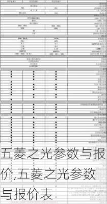 五菱之光参数与报价,五菱之光参数与报价表