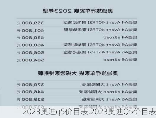 2023奥迪q5价目表,2023奥迪Q5价目表