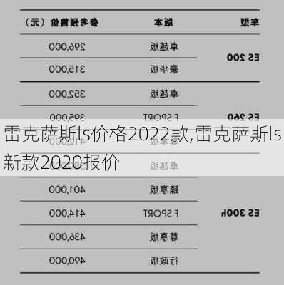 雷克萨斯ls价格2022款,雷克萨斯ls新款2020报价