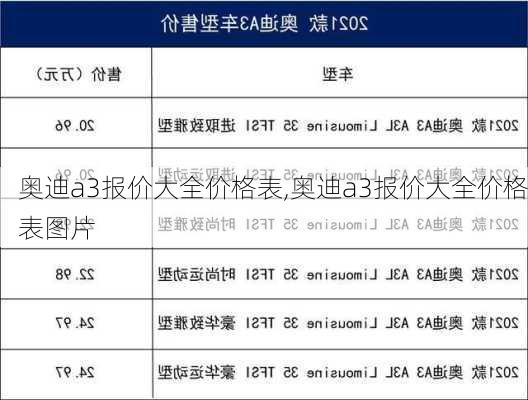 奥迪a3报价大全价格表,奥迪a3报价大全价格表图片