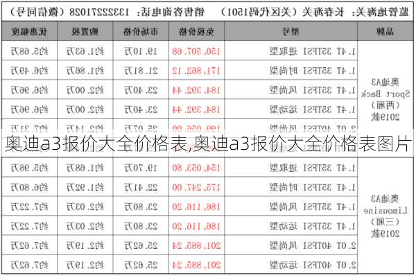 奥迪a3报价大全价格表,奥迪a3报价大全价格表图片