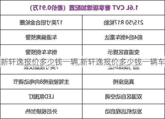 新轩逸报价多少钱一辆,新轩逸报价多少钱一辆车