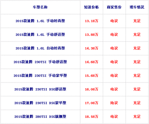 大众速腾报价多少钱,大众速腾报价多少钱一辆