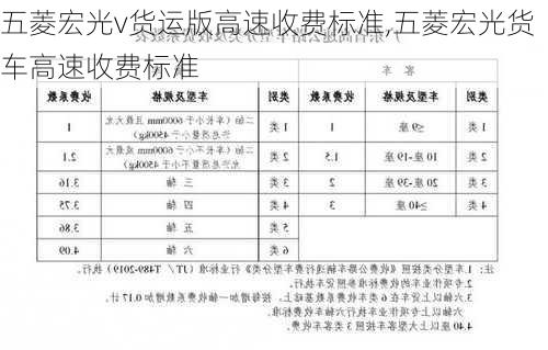 五菱宏光v货运版高速收费标准,五菱宏光货车高速收费标准