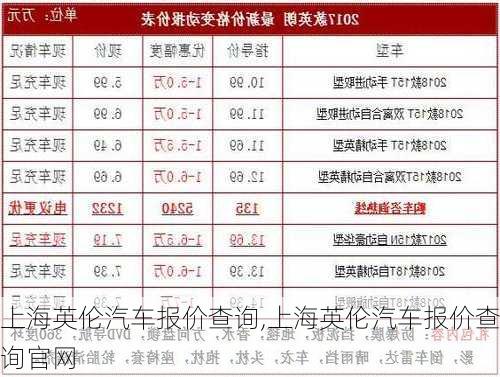 上海英伦汽车报价查询,上海英伦汽车报价查询官网