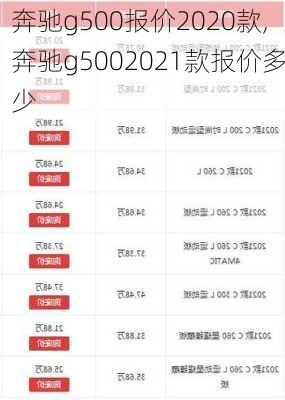 奔驰g500报价2020款,奔驰g5002021款报价多少