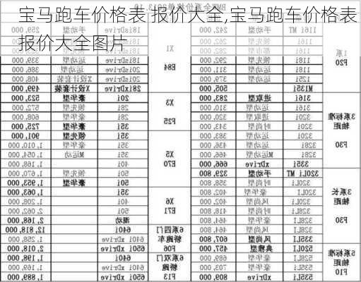 宝马跑车价格表 报价大全,宝马跑车价格表 报价大全图片