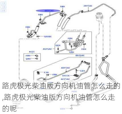 路虎极光柴油版方向机油管怎么走的,路虎极光柴油版方向机油管怎么走的呢