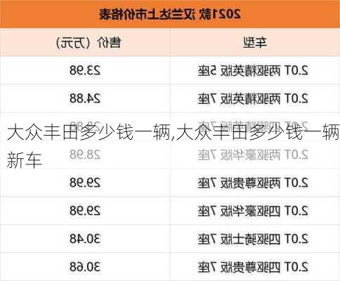 大众丰田多少钱一辆,大众丰田多少钱一辆新车