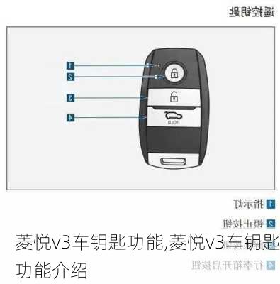 菱悦v3车钥匙功能,菱悦v3车钥匙功能介绍