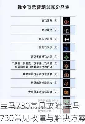 宝马730常见故障,宝马730常见故障与解决方案