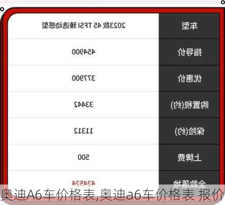 奥迪A6车价格表,奥迪a6车价格表 报价