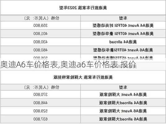 奥迪A6车价格表,奥迪a6车价格表 报价