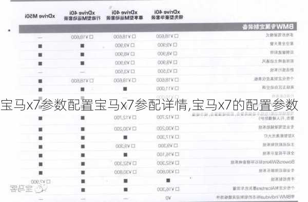 宝马x7参数配置宝马x7参配详情,宝马x7的配置参数