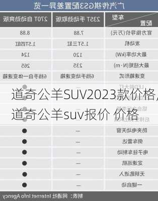 道奇公羊SUV2023款价格,道奇公羊suv报价 价格