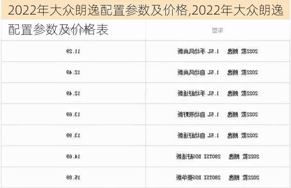 2022年大众朗逸配置参数及价格,2022年大众朗逸配置参数及价格表