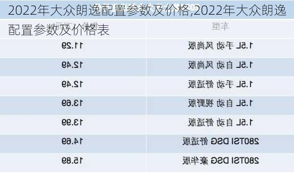 2022年大众朗逸配置参数及价格,2022年大众朗逸配置参数及价格表