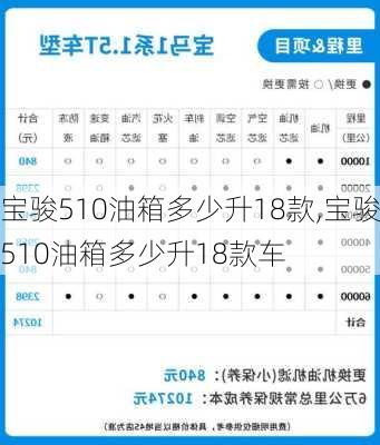 宝骏510油箱多少升18款,宝骏510油箱多少升18款车