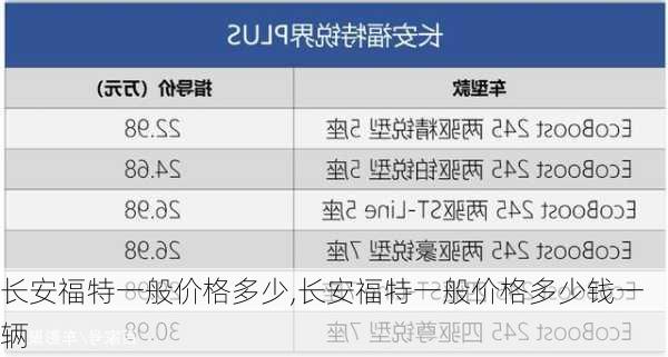 长安福特一般价格多少,长安福特一般价格多少钱一辆