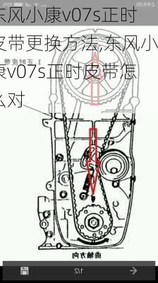 东风小康v07s正时皮带更换方法,东风小康v07s正时皮带怎么对