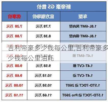 吉利帝豪多少钱每公里,吉利帝豪多少钱每公里油耗