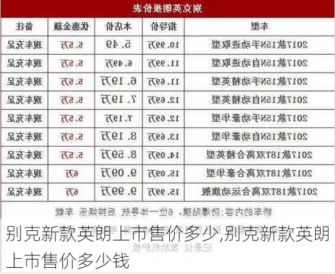 别克新款英朗上市售价多少,别克新款英朗上市售价多少钱