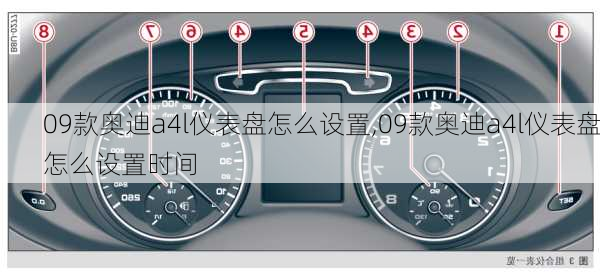 09款奥迪a4l仪表盘怎么设置,09款奥迪a4l仪表盘怎么设置时间