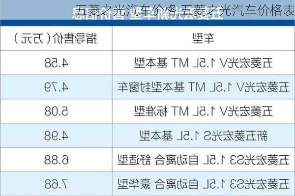 五菱之光汽车价格,五菱之光汽车价格表