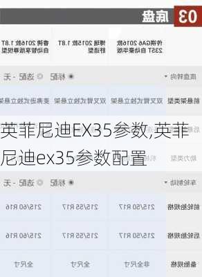 英菲尼迪EX35参数,英菲尼迪ex35参数配置