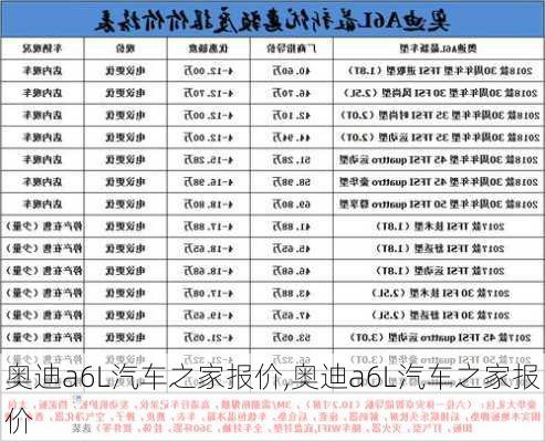 奥迪a6L汽车之家报价,奥迪a6L汽车之家报价