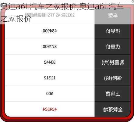 奥迪a6L汽车之家报价,奥迪a6L汽车之家报价