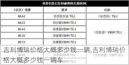 吉利博瑞价格大概多少钱一辆,吉利博瑞价格大概多少钱一辆车