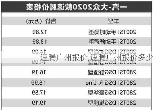 速腾广州报价,速腾广州报价多少