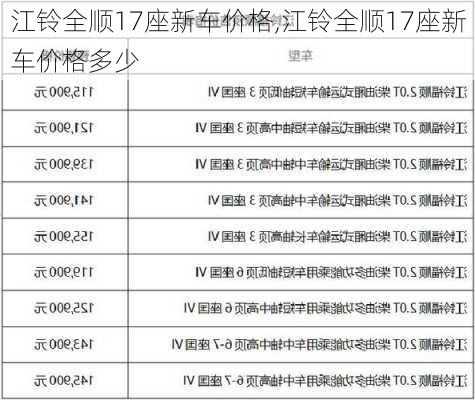 江铃全顺17座新车价格,江铃全顺17座新车价格多少