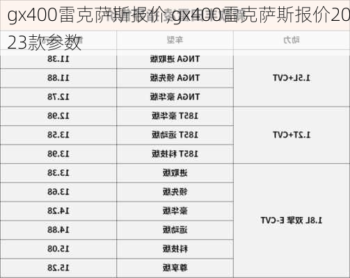 gx400雷克萨斯报价,gx400雷克萨斯报价2023款参数