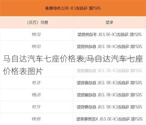 马自达汽车七座价格表,马自达汽车七座价格表图片