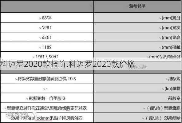 科迈罗2020款报价,科迈罗2020款价格