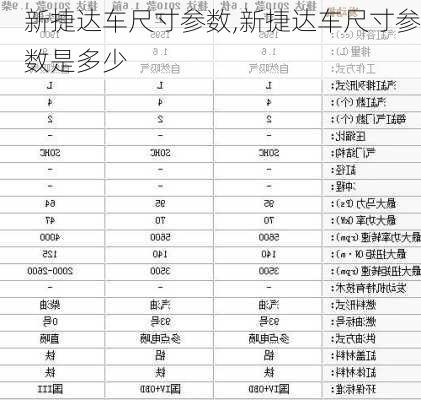 新捷达车尺寸参数,新捷达车尺寸参数是多少