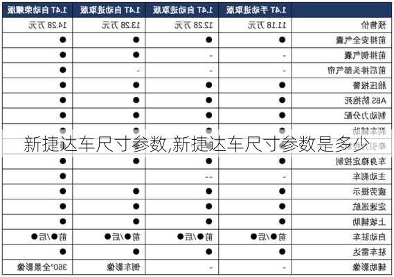 新捷达车尺寸参数,新捷达车尺寸参数是多少