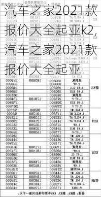 汽车之家2021款报价大全起亚k2,汽车之家2021款报价大全起亚