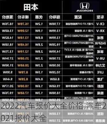 2022汽车报价大全价格,汽车2021报价大全