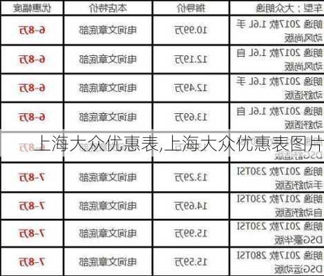 上海大众优惠表,上海大众优惠表图片