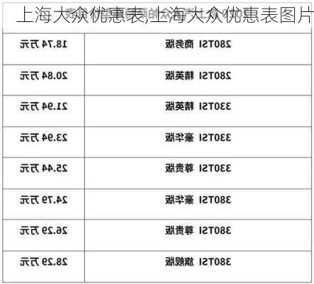 上海大众优惠表,上海大众优惠表图片