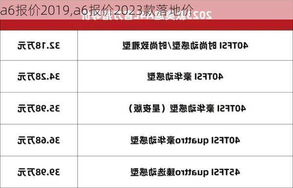 a6报价2019,a6报价2023款落地价
