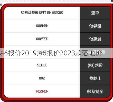 a6报价2019,a6报价2023款落地价