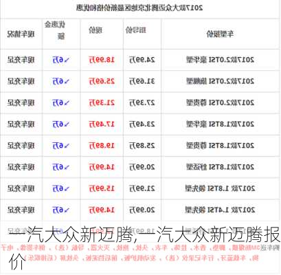 一汽大众新迈腾,一汽大众新迈腾报价