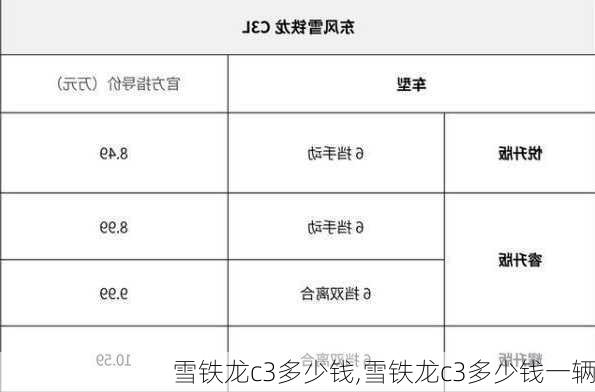 雪铁龙c3多少钱,雪铁龙c3多少钱一辆
