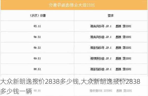 大众新朗逸报价2838多少钱,大众新朗逸报价2838多少钱一辆